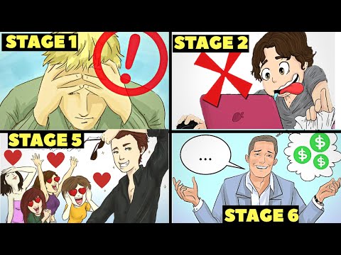 Image YouTube